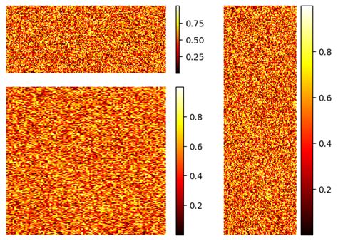 Image result for Matplotlib Put Legend GridSpec