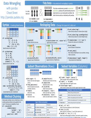 Toradh íomhá ar Python Cheat Sheet DataCamp
