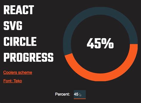 Circle Progress Bar in CodePen に対する画像結果
