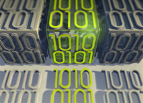 Image result for Binary Code Number Line