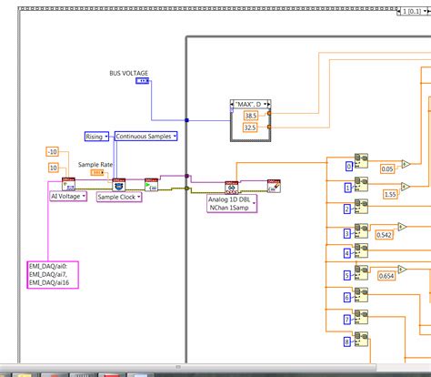 Afbeeldingsresultaten voor DAQ Sampling Rate
