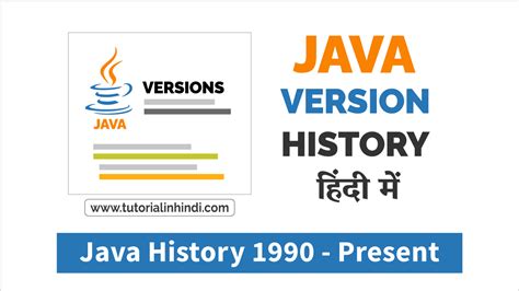 Image result for Java En India