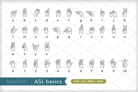 Image result for ASL American Sign Language