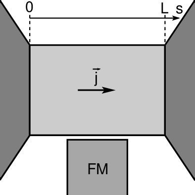 Afbeeldingsresultaten voor Schematic Transitor Array
