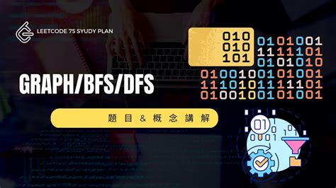 Image result for DFS Programming for LeetCode