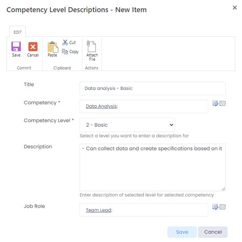 Competency Level に対する画像結果