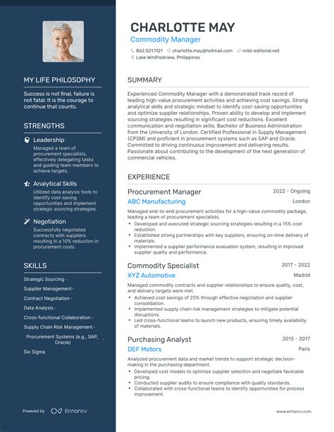 Image result for Commissarry Grogery Manager Resume Examples