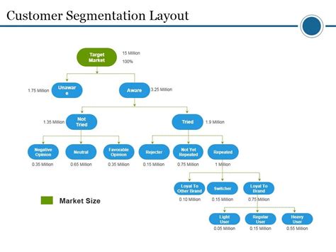 Customer Segmentation Background Images に対する画像結果