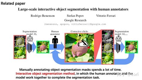 Image result for Weakly Supervised Learning