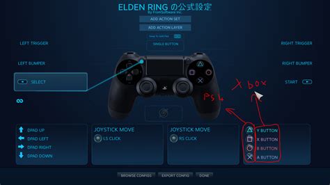 Image result for PS4 Controller Xbox Layout