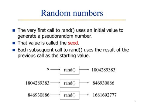 Image result for A Random Set of Numbers