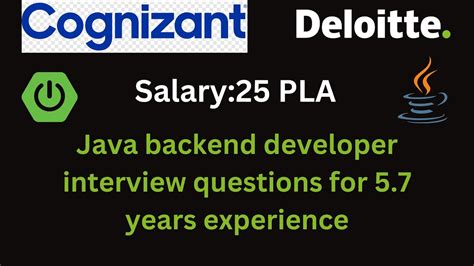 Java Beckend Question に対する画像結果