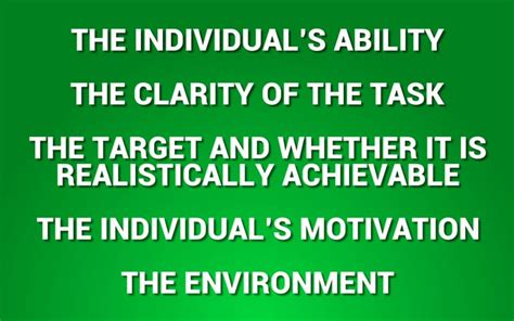 Principles of Performance Management に対する画像結果