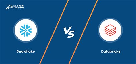 Image result for Databricks and Snowflake Developer