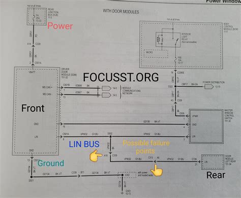 Toradh íomhá ar Ford Focus Power Control Module