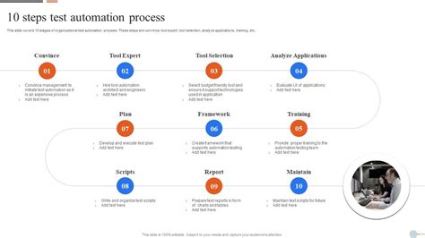 Test Automation Process Diagram માટે ઇમેજ પરિણામ