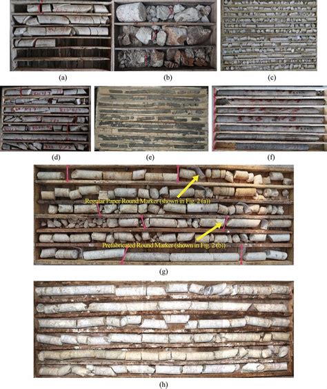 Image result for Core Box Diagram