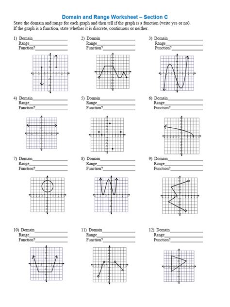 Image result for Domain and Range of Functions PDF