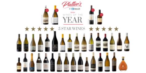 Toradh íomhá ar Meridian Wine Distribution Process Flow