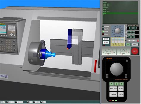 Image result for Fanuc Besturing