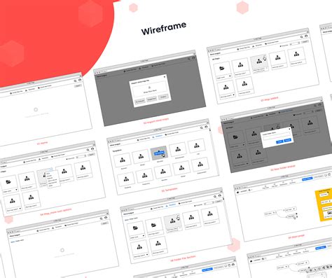 Image result for Mind Map UI/UX