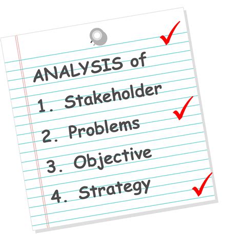 Project Management Training Framework에 대한 이미지 결과