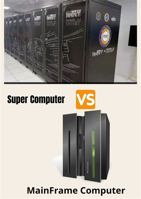 Image result for Super and Mainframe Computer