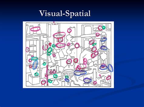 Image result for Visual Spatial System