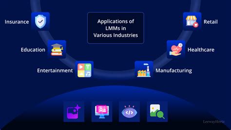 Multimodal Project Website Examples に対する画像結果