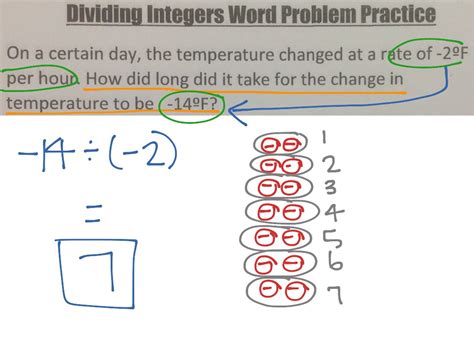 Image result for Dividing Integers Word Problems Worksheet