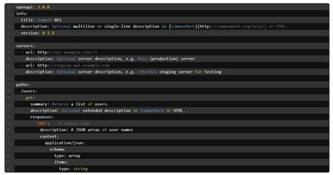 Image result for API Documentation Definition