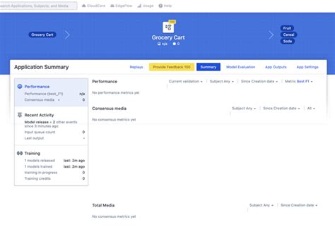 Image result for Label Tag Models for Program Members