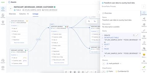 Image result for Informatica Data Lineage