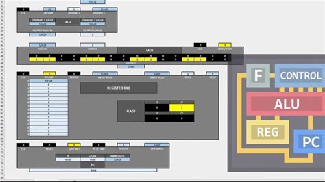 Image result for Excel Processor