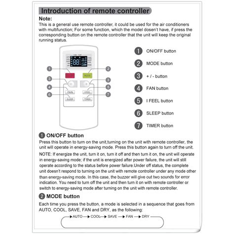 Image result for Gree Remote Controller Xe19