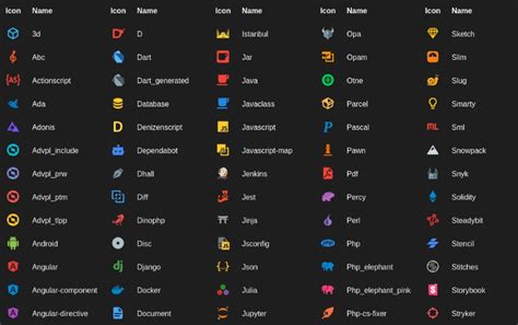 Image result for vs Code Change Icon Suggest