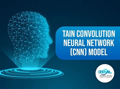 Image result for Learning Graphic Machine Learning Model CNN