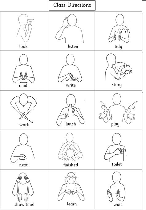 Sign Language Word に対する画像結果