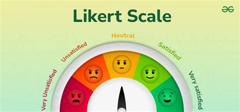 Examples of Likert Scale 2X2 Table Data Chi-Square に対する画像結果