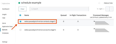 Image result for Queue Cleared