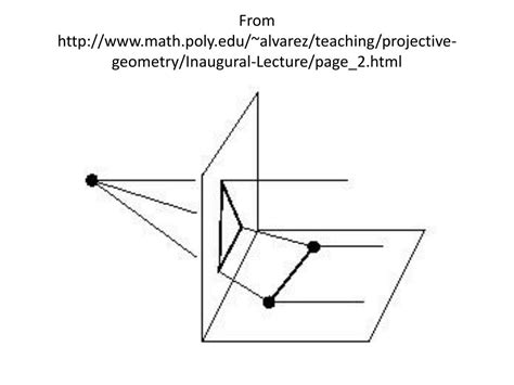 Toradh íomhá ar Projective Geometry
