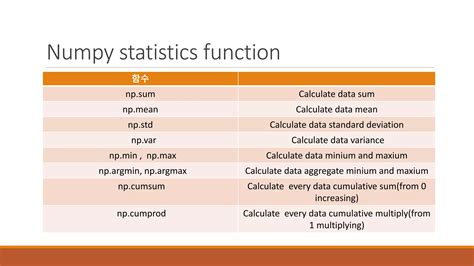 Python Finance Script に対する画像結果
