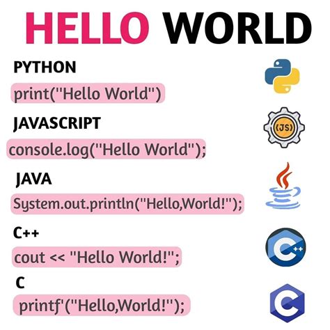Image result for Hello in Code Language