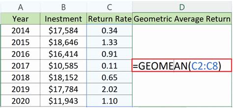 Image result for Geometric Distribution Excel-Formula