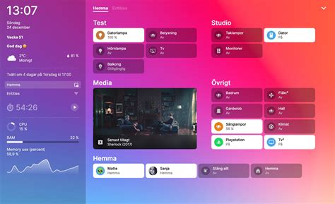 Ha-fusion: A modern, easy-to-use and performant custom Home Assistant ...
