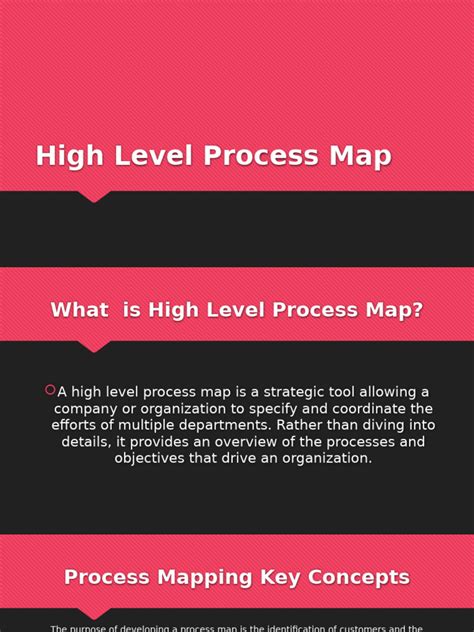 Image result for Low Level Process Map