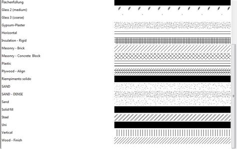 Afbeeldingsresultaten voor Glass Hatch Pattern