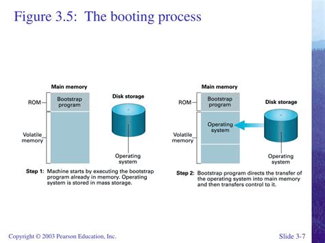 Software Classification Chart に対する画像結果