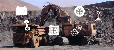 Image result for MRO Standard Processes