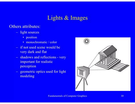 Image result for Computer Graphics Over Vierw